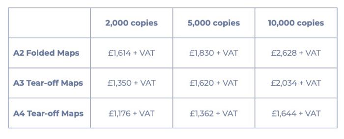 Base Prices